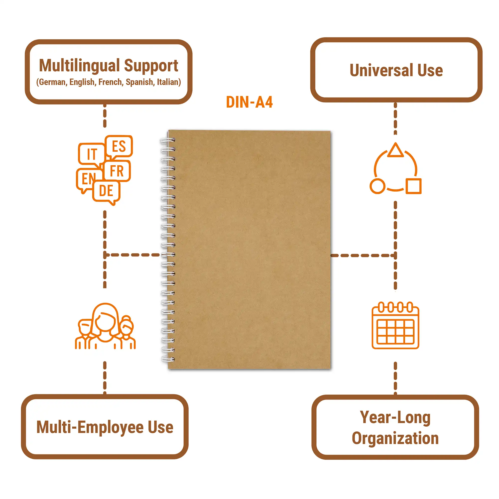 04_Wochenplaner_stylisch_A4_2025_Produktfotos